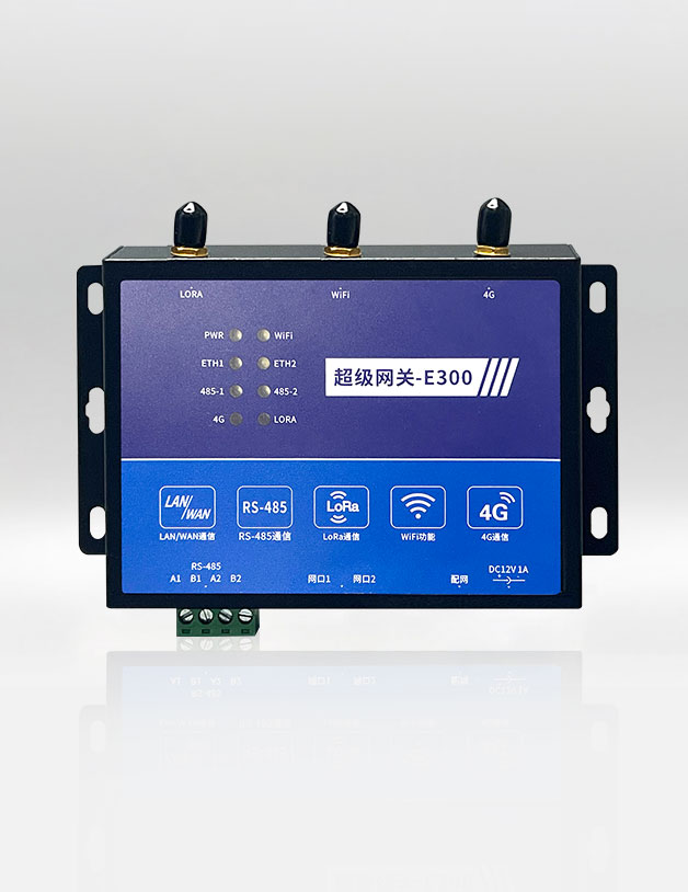 CRA-IP68 Series