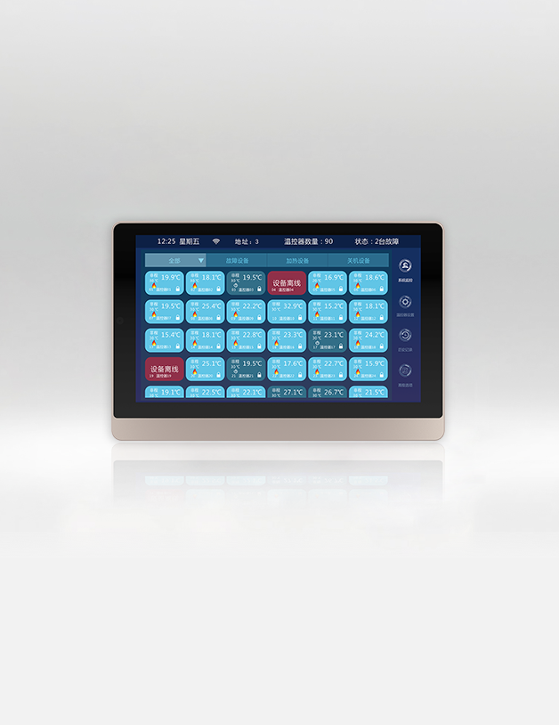 Dashboard Cutting